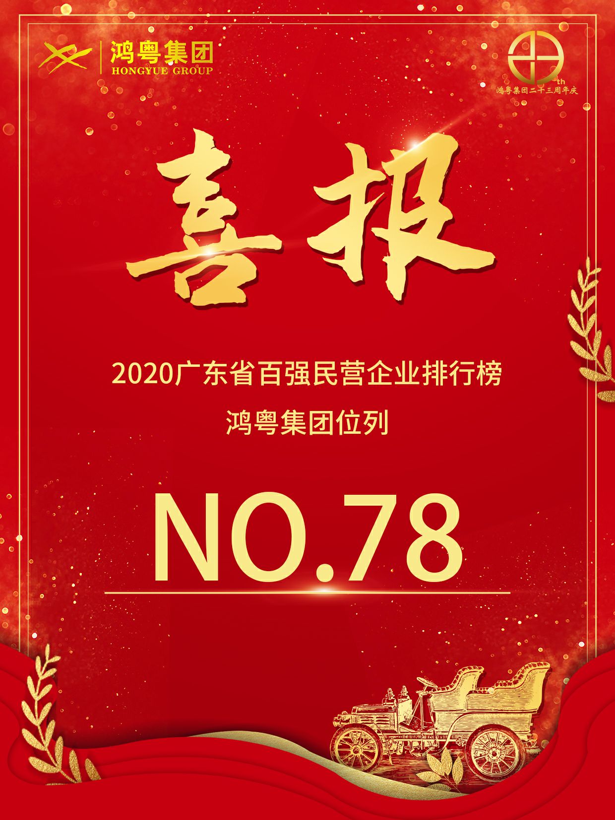 喜报丨爱游戏(ayx)中国官方网站-登录入口荣获2020广东省民营企业百强(图1)